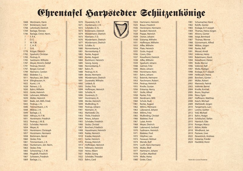 Ehrentafel Schutzenkonige 2023
