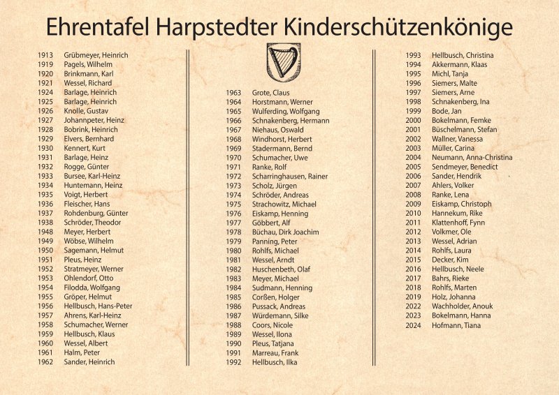 Ehrentafel Kinderkönige 2023