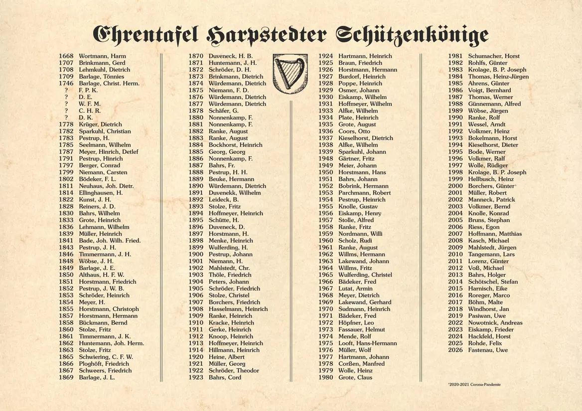 Ehrentafel Schuetzenkoenige 2026